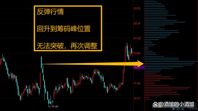 炒股经验论坛-职业股民十六年的心得：全职炒股是种怎样的体验？此文句句精辟(12)