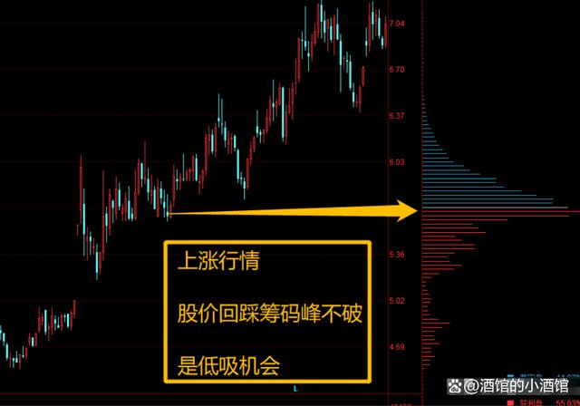 炒股经验论坛-职业股民十六年的心得：全职炒股是种怎样的体验？此文句句精辟(9)