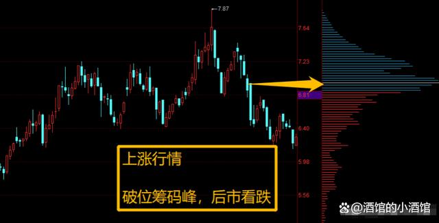 炒股经验论坛-职业股民十六年的心得：全职炒股是种怎样的体验？此文句句精辟(10)