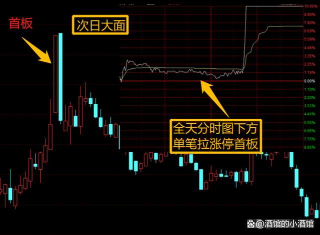 炒股经验论坛-职业股民十六年的心得：全职炒股是种怎样的体验？此文句句精辟(4)