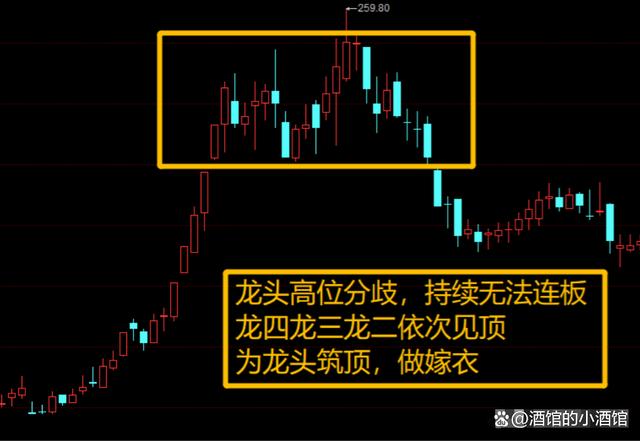 炒股经验论坛-职业股民十六年的心得：全职炒股是种怎样的体验？此文句句精辟(6)