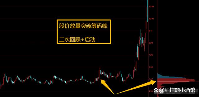 炒股经验论坛-职业股民十六年的心得：全职炒股是种怎样的体验？此文句句精辟(8)