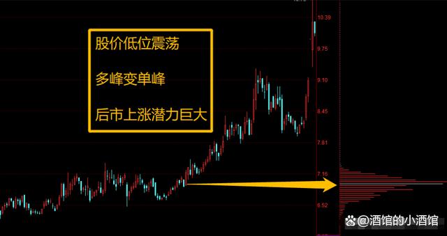 炒股经验论坛-职业股民十六年的心得：全职炒股是种怎样的体验？此文句句精辟(7)