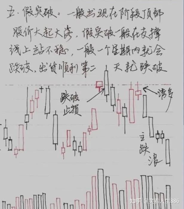 炒股经验论坛-炒股经验之谈，职业炒股10余年，总结了10条股市生存滴血经验！(2)