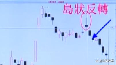 股票知识论坛-（高级股民知识）股票中出现多头岛状反转(1)
