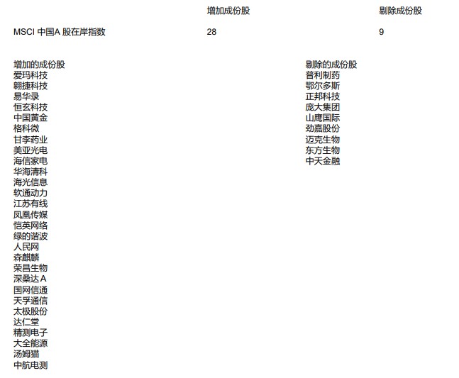 股票论坛大厅-《游戏人工智能发展报告2023》发布：游戏为人工智能发展提供“加速器”(2)