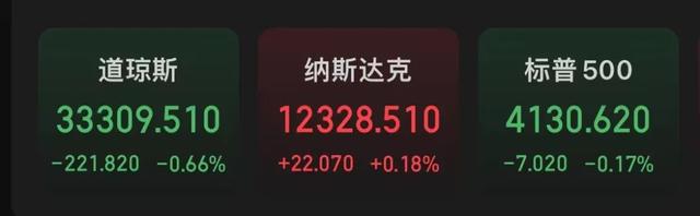 个股行情分析-股票分析。MSCI大动作 这些中国股票被纳入（附名单）(2)