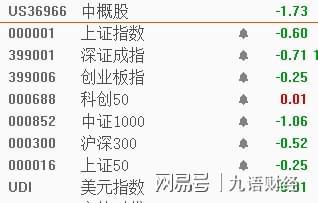 上证论坛-大盘变盘在即，敬畏市场，切不可盲目的重仓抄底(2)