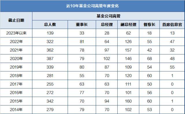 股票论坛大厅-科技股王者归来，股票ETF依然整体呈现“越跌越买”的态势(1)
