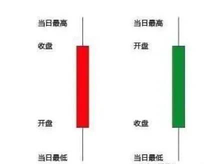 股票知识论坛-股票基本知识，股票入门知识讲解大全(4)