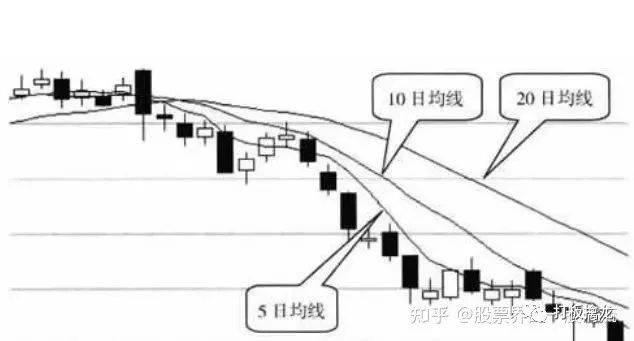 股票知识论坛-股票基本知识，股票入门知识讲解大全(9)