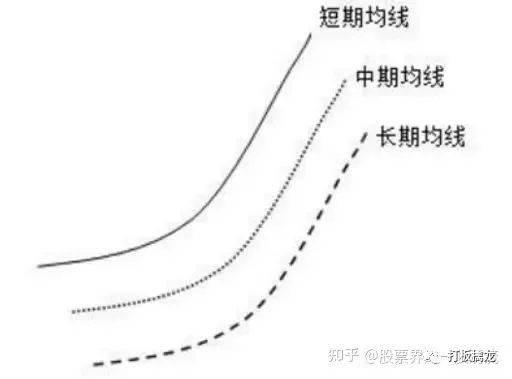 股票知识论坛-股票基本知识，股票入门知识讲解大全(8)