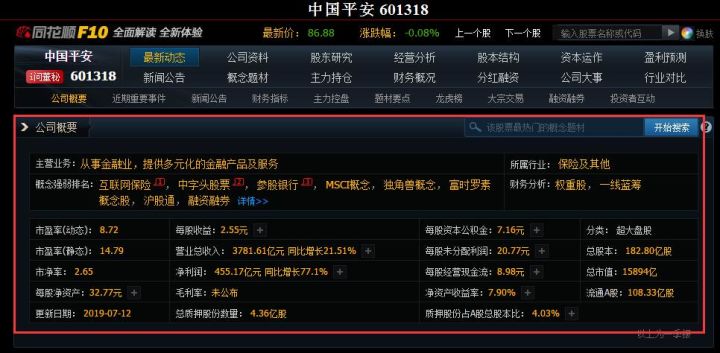 股票知识论坛-股票学习，股票基础知识，股市入门基础知识总结！(3)