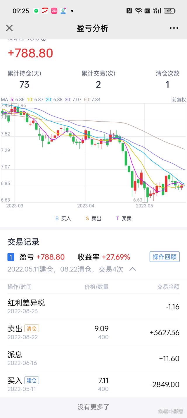 股票知识论坛-玩股票，炒股真的需要懂得股票的很多知识吗？(5)
