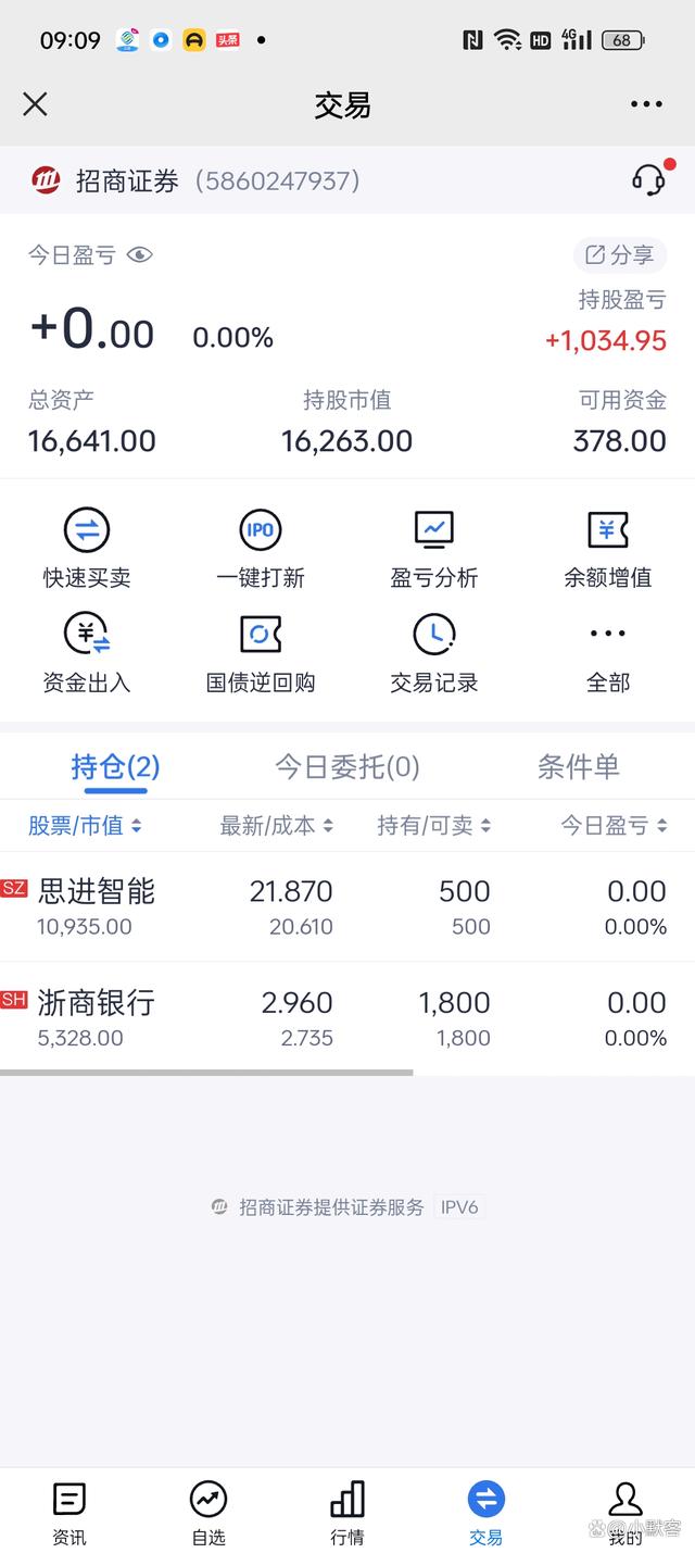 股票知识论坛-玩股票，炒股真的需要懂得股票的很多知识吗？(1)