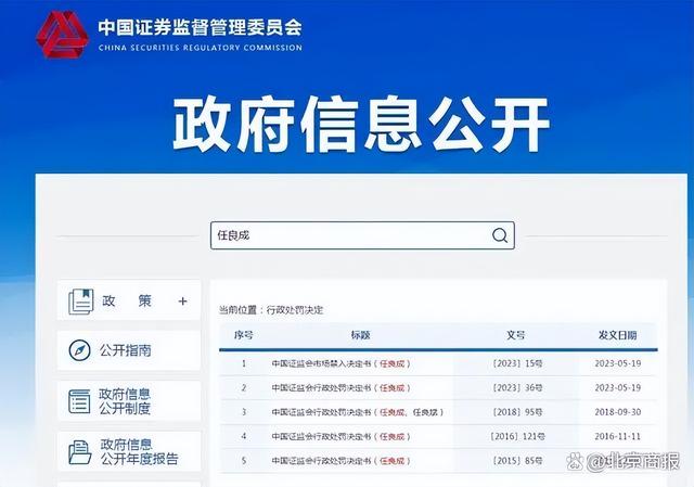 股票论坛大厅-“中国股票博物馆”馆长被罚没近3亿，曾一股票论坛只股就获利超2亿(3)