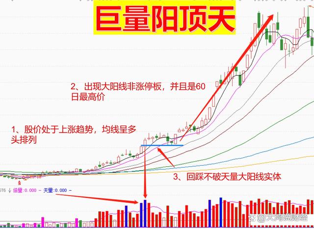 炒股经验论坛-中国股市：写给在A股亏钱的所有散户，炒股为什么不能满仓？速读(9)