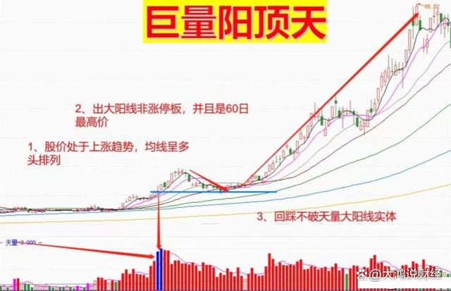 炒股经验论坛-中国股市：写给在A股亏钱的所有散户，炒股为什么不能满仓？速读(10)