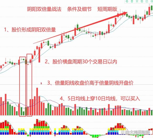 炒股经验论坛-中国股市：写给在A股亏钱的所有散户，炒股为什么不能满仓？速读(12)