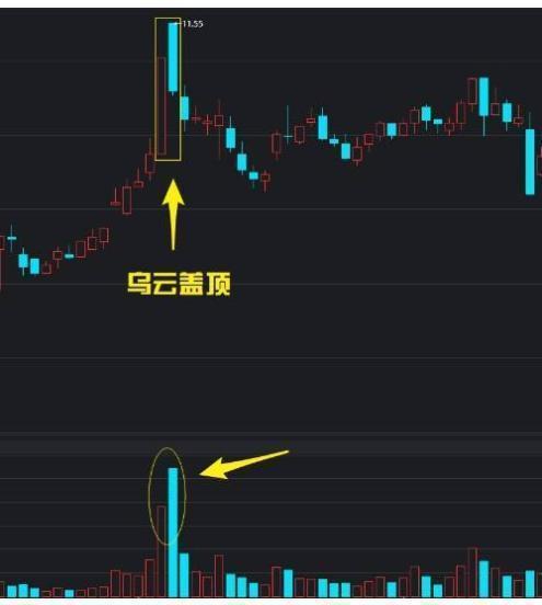个股行情分析-中国股市：散户是怎样把钱亏掉的？终于有人说清楚了，值得反思(5)