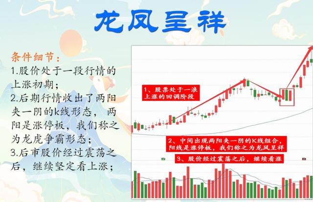 炒股经验论坛-炒股经验：什么样的人才适合炒股？值得细细品读！(4)