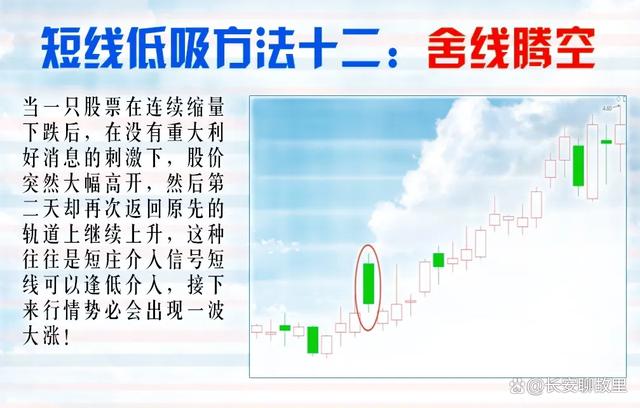 炒股经验论坛-我炒股15年，已经保持了7年的高盈利！经验总结出来了以下几种方法！(35)