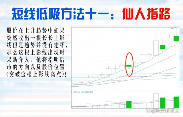炒股经验论坛-我炒股15年，已经保持了7年的高盈利！经验总结出来了以下几种方法！(34)