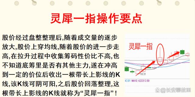 炒股经验论坛-我炒股15年，已经保持了7年的高盈利！经验总结出来了以下几种方法！(36)