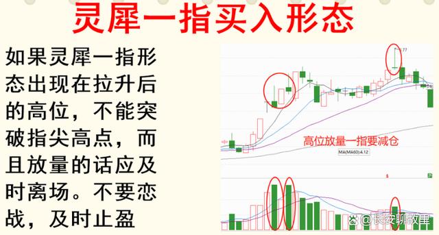 炒股经验论坛-我炒股15年，已经保持了7年的高盈利！经验总结出来了以下几种方法！(41)