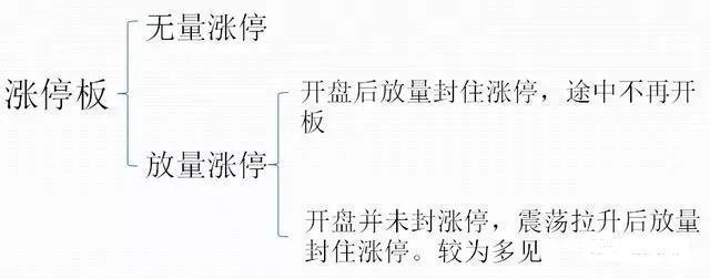 炒股经验论坛-股票论坛一位老股民点破：假如你的股票突然论坛了，该持有还是抛出？深思(3)