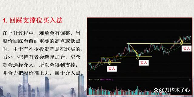 股票知识论坛-股市十六年的感悟，掌握买入方法，抓个股起爆点，轻松买在起涨前(7)