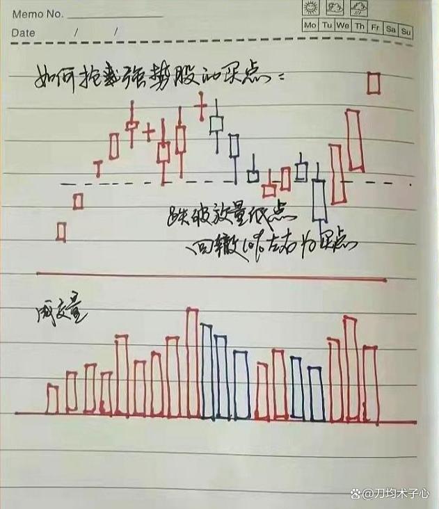 股票知识论坛-股市十六年的感悟，掌握买入方法，抓个股起爆点，轻松买在起涨前(21)