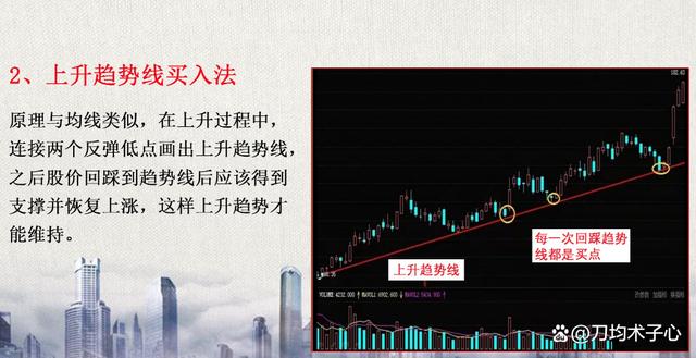 股票知识论坛-股市十六年的感悟，掌握买入方法，抓个股起爆点，轻松买在起涨前(5)