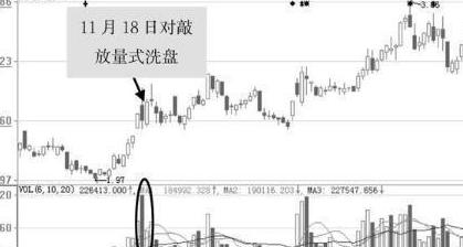 炒股经验论坛-股票论坛一位A股炒股高手坦言：教你简单方法炒股，很实用(8)