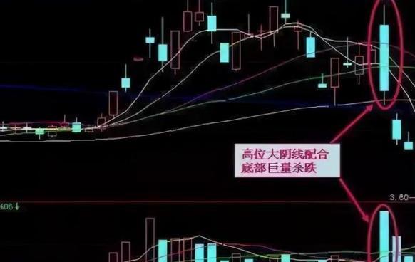炒股经验论坛-股票论坛一位A股炒股高手坦言：教你简单方法炒股，很实用(7)