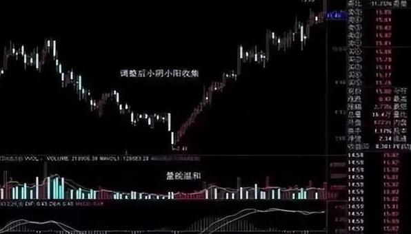 炒股经验论坛-股票论坛一位A股炒股高手坦言：教你简单方法炒股，很实用(6)