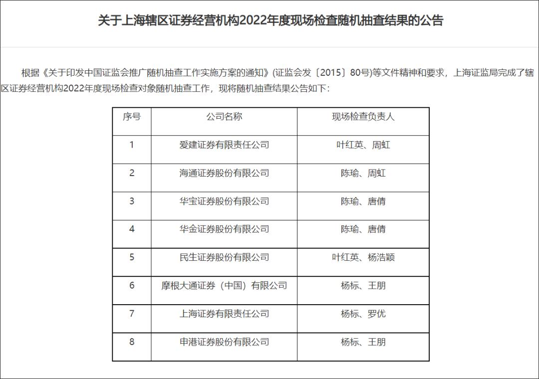 股票论坛大厅-摩根士丹利刚下调中国股票评级就遭调查？知情人士回应(2)