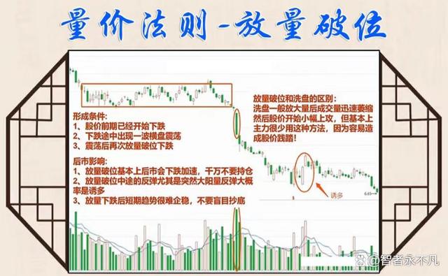 炒股经验论坛-股票论坛一位十六年老股民，首次公开股市账户资产，所有的人看后都惊呆了(15)