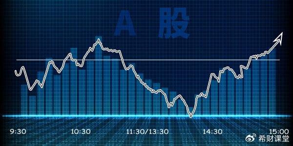 股票工具论坛-股票最低买卖数量可低至1股，有什么影响？利好股市吗(1)