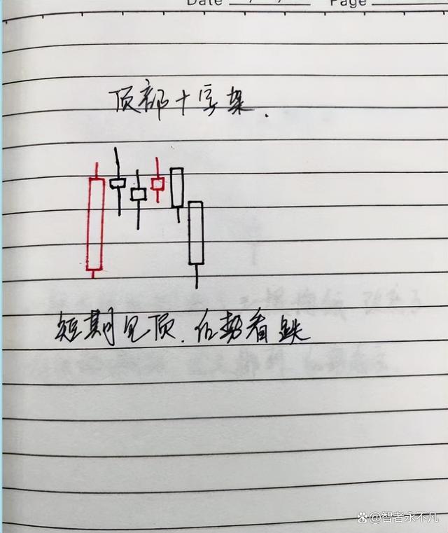 股票知识论坛-股票知识：A股：哪些人适合炒股？这三个条件如果能达到(12)