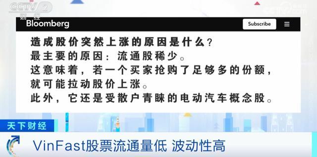 股票论坛大厅-汽车股，股价暴跌近70%！股票论坛一度冲进“世界前三”！这股票论坛一网红股，发生了什么？(3)