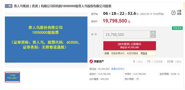股票论坛大厅-1005万股贵人鸟股票将被拍卖，新开辟粮食业务引麻烦，“积极整改(1)