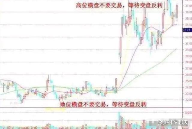 股票知识论坛-股市教你最笨最简单的炒股方法：反复牢记“六六口诀”(14)