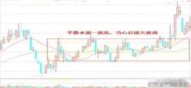 股票知识论坛-股市教你最笨最简单的炒股方法：反复牢记“六六口诀”(11)