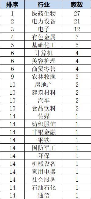 股票论坛大厅-A股超2100只股票已被腰斩，上百只大市值公司脚踝斩，高位“接盘侠”怎么办？(1)