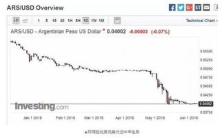股票知识论坛-加息对股市有什么影响__分析加息对股市的影响?(6)