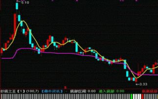 股票知识论坛-学习股票知识——炒股票应先学会哪些知识(1)