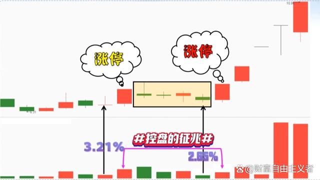 炒股经验论坛-炒股牢记这4个技术细节，可以大幅提高你打板的成功率(3)