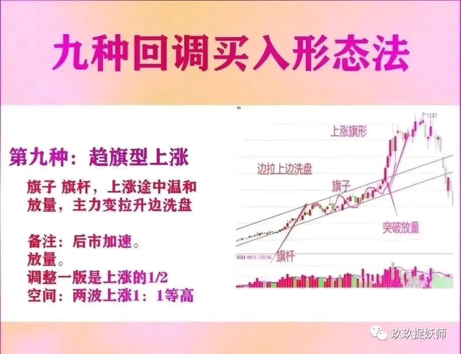 炒股经验论坛-股市中都在用的9个炒股技巧，认真学习走上盈利之路(9)