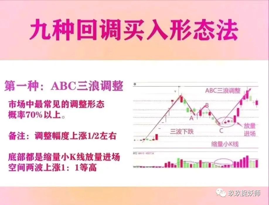 炒股经验论坛-股市中都在用的9个炒股技巧，认真学习走上盈利之路(1)